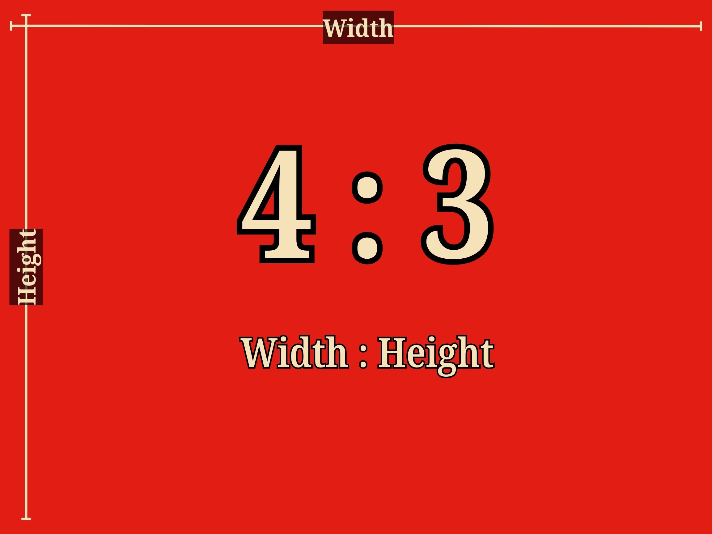 3 4 Example Translating Aspect Ratios: A Guide to Dimensions in Photography ...